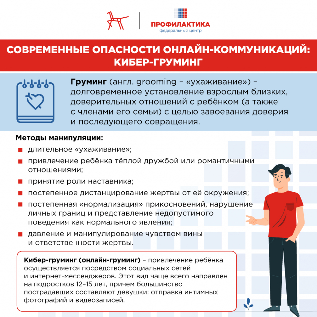 Кибер-груминг и секстинг. Что это и как защитить ребенка 1.jpg