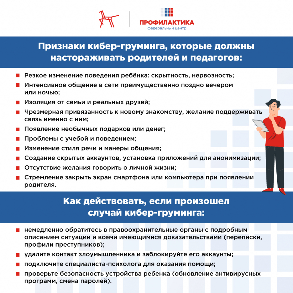 Кибер-груминг и секстинг. Что это и как защитить ребенка 2.jpg