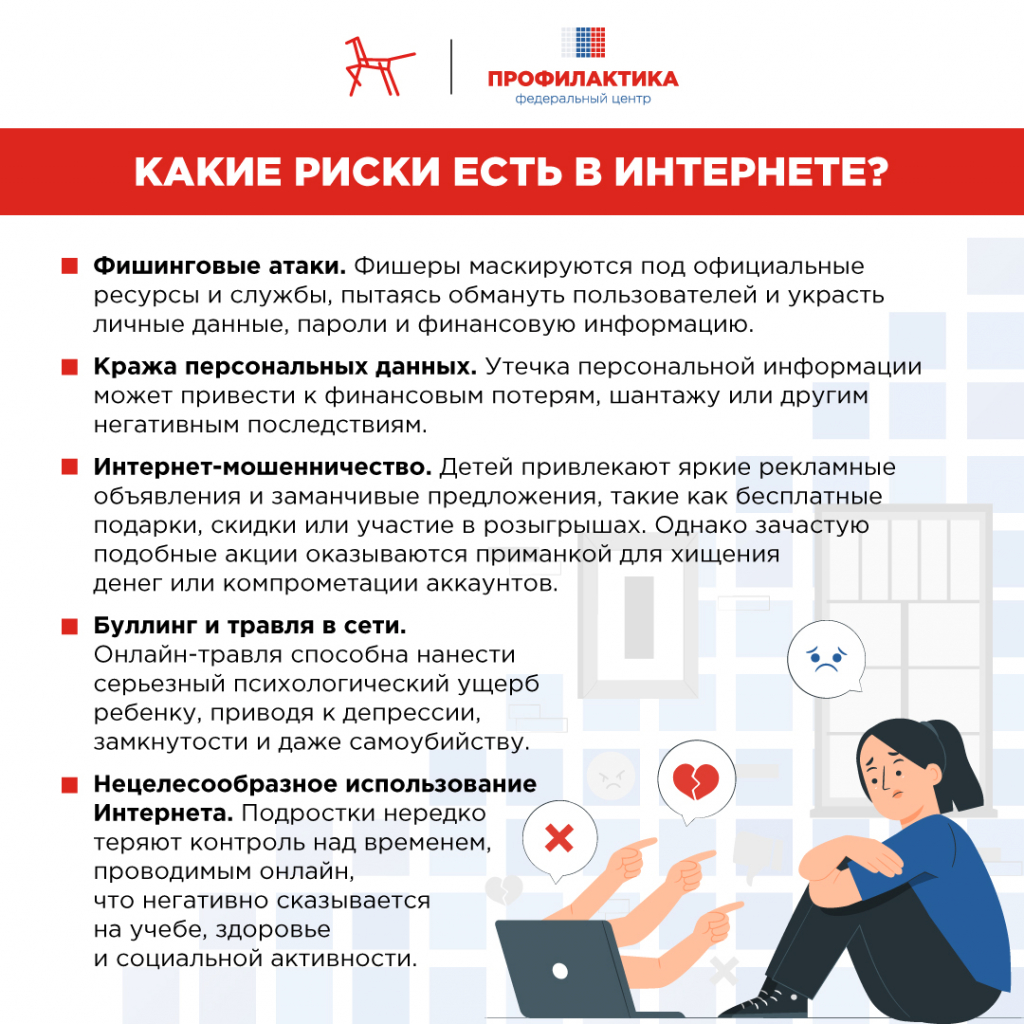Какие риски есть в Интернете.jpg