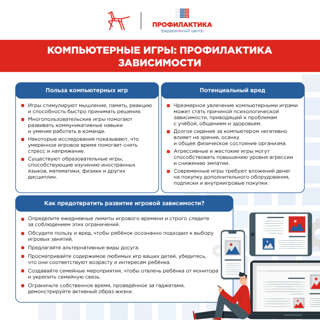 Компьютерные игры. Профилактика зависимости.jpg