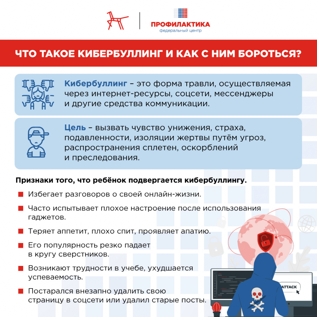 Что такое кибербуллинг и как с ним бороться 1.jpg