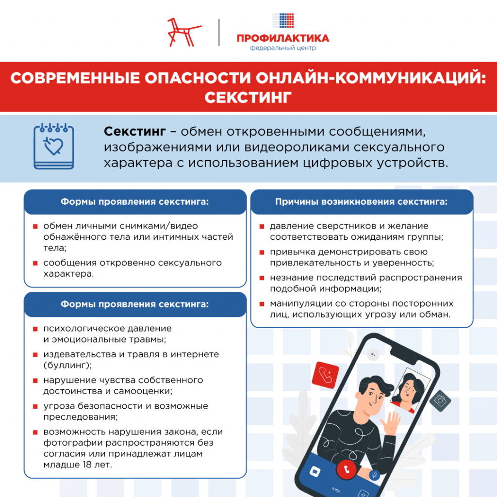 Кибер-груминг и секстинг. Что это и как защитить ребенка 3.jpg