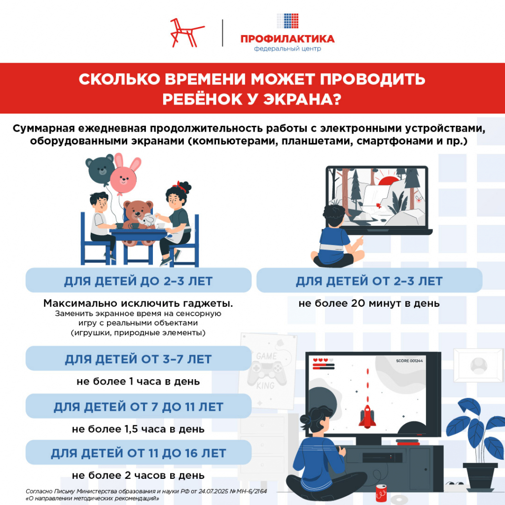 Рекомендуемое экранное время.jpg